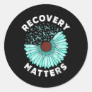 Recherche de deuil autocollants Gestion du stress