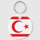 Recherche de turquie porteclés Europe