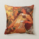 Recherche de alfons mucha maison deco Saisons