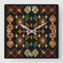 Recherche de motif symétrique horloges Pour tous