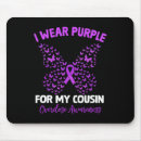 Recherche de sens tapis souris Violet