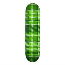 Recherche de habillement skateboards Contexte