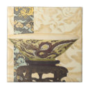 Recherche de porcelaine carreaux Asiatique