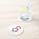 Recherche de international dessous de verres Fleurs