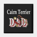 Recherche de cairn terrier maison deco Animaux familiers