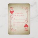 Recherche de rsvp de coeur Romantique