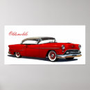 Recherche de convertible art Rouge