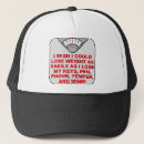 Recherche de poids casquettes Régime