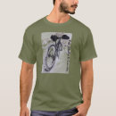 Recherche de gros vélo tshirts Vélo de montagne