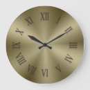 Recherche de rom posters Chiffres romains