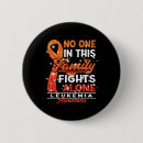 Recherche de les personnes badges Famille