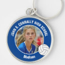 Recherche de volley porteclés Sports