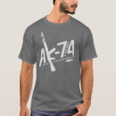 Recherche de ak47 vêtements Labe de molon