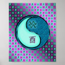 Recherche de année du coq posters Astrologie