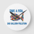 Recherche de ballon horloges Pour tous