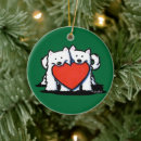 Recherche de spitz ornements Dog