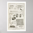 Recherche de 18ème siècle posters Parc