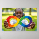 Recherche de autisme posters Infinité