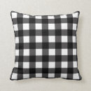 Recherche de plaid noir et blanc coussins Chute