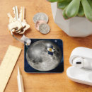 Recherche de concept porteclés Espace extérieur