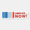 Recherche de pollution voiture autocollants Co2