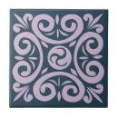 Recherche de motif de lavande carreaux Rétro