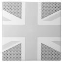 Recherche de drapeau de la grande bretagne carreaux L'angleterre