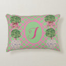 Recherche de jet p coussins Monogramme