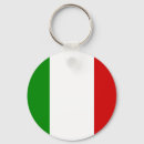 Recherche de porte italienne porteclés L'italie