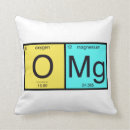 Recherche de omg Chimie