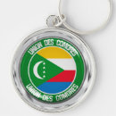 Recherche de comores porteclés Drapeaux du monde