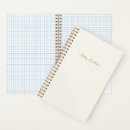 Recherche de budget carnets Moderne