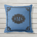 Recherche de cuir rouge coussins Monogramme