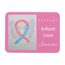 Recherche de perte magnets Pour tous