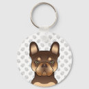 Recherche de bouledogues porteclés Animal