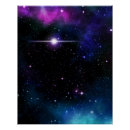 Recherche de galaxie posters Univers