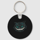Recherche de chat de cheshire porteclés Chaton