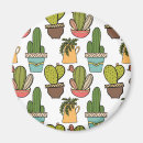 Recherche de motif cactus magnets Désert