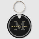 Recherche de marionnette porteclés Élégant