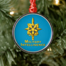 Recherche de militaire ornements Militaires