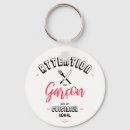 Recherche de aliment porteclés Pour lui