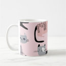 Recherche de dessin enfantin tasses Motif