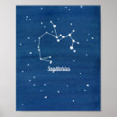Recherche de birth art Constellation