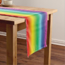 Recherche de arc chemins de tables Pour tous