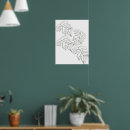 Recherche de gestuel Moderne