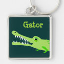 Recherche de alligators porteclés Pour enfants