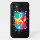 Recherche de grunge iphone4 coques Musique