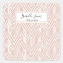 Recherche de ipad Girly