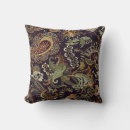 Recherche de papier peint vintage coussins Abstrait
