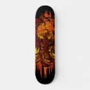 Recherche de renaissance skateboards Phoenix